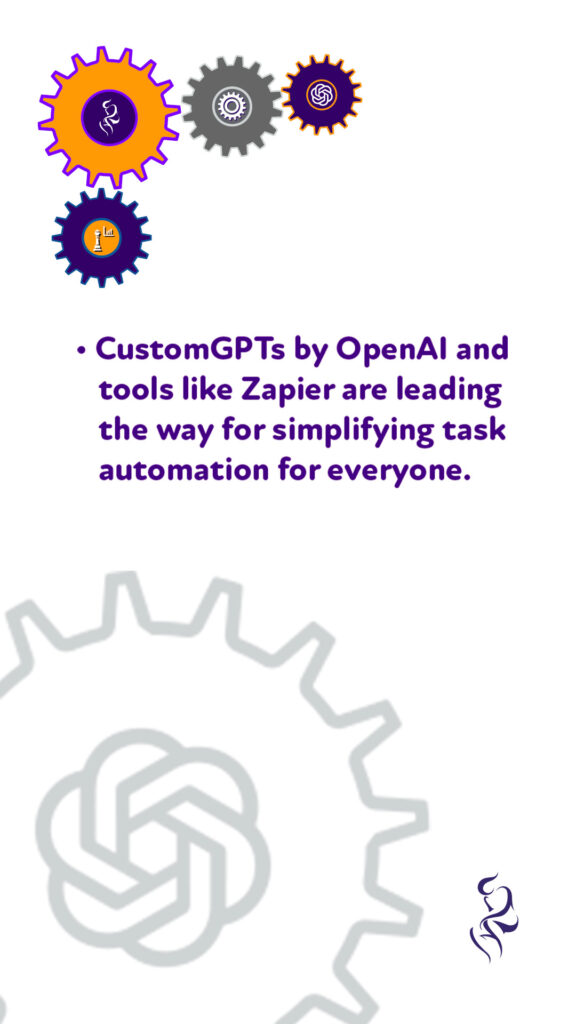 A visual of the summary point of the section, "CustomGPTs by OpenAI and tools like Zapier are leasing the way for simplifying task automation for everyone."